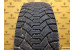 Tunga Nordway 195/65 R15 91Q
